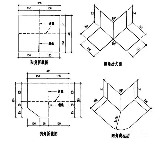 防水施工細部節(jié)點做法_開來SECOV濕克威防水
